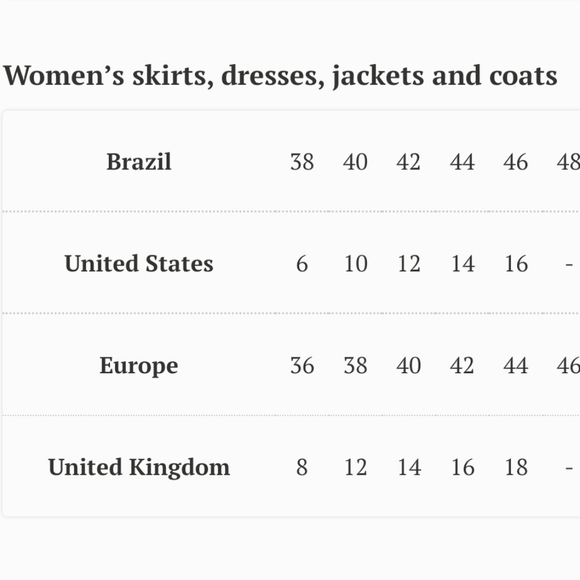 São Paulo Wrap Dress - Picture 8 of 9